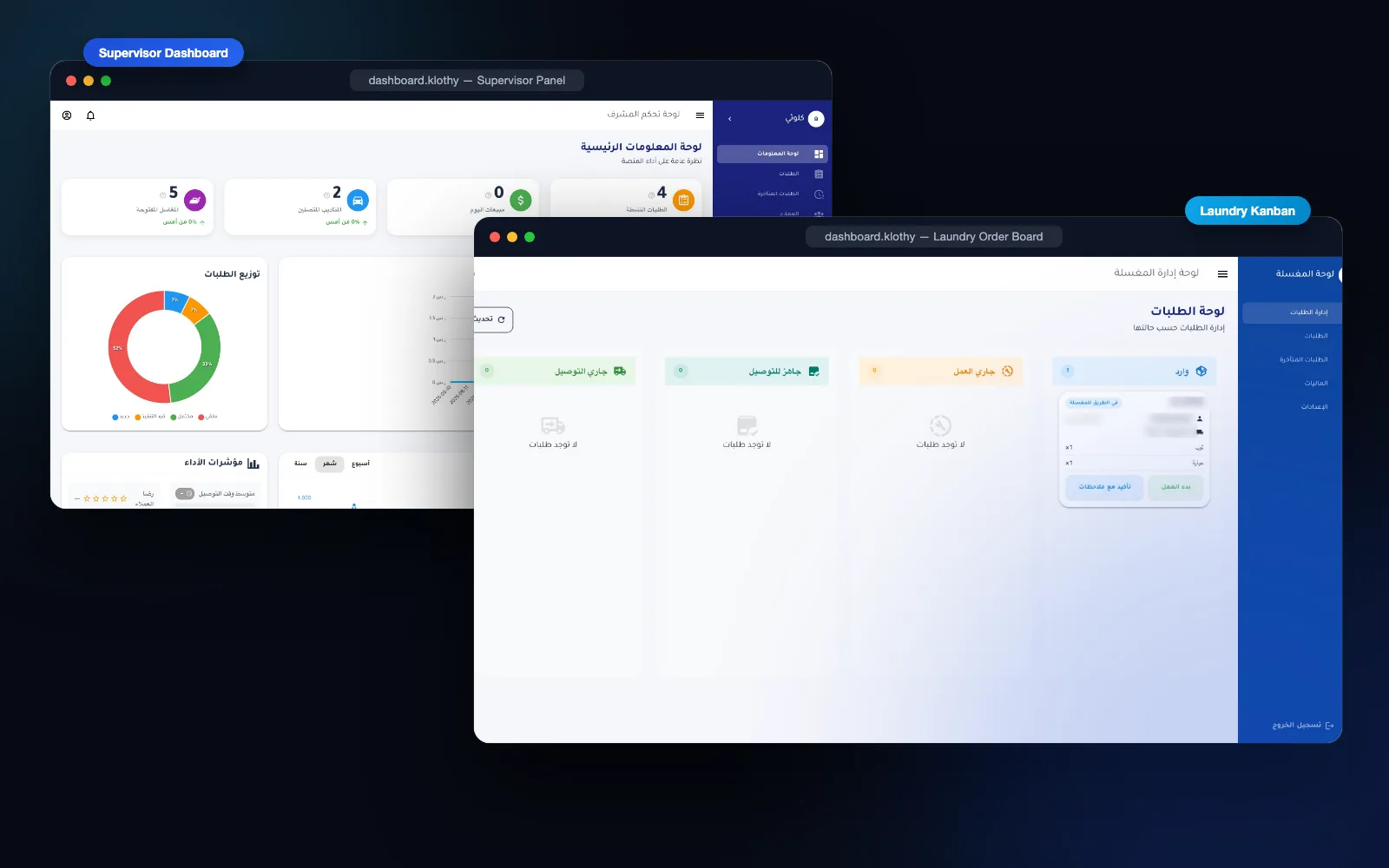 Klothy — preview
